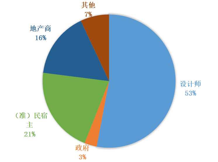 微信图片_20181212113801.png